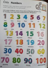 Poznej svět s Betynkou - 8