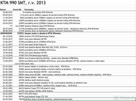 KTM 990 SMT rv 2013 - 8
