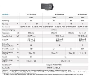 topení Eberspacher Airtronic S3 D2L pro obytný automobil - 8