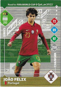 Fotbalové karty ROAD TO W.C. QATAR 2022 Albumy,balíčky,boxy - 8