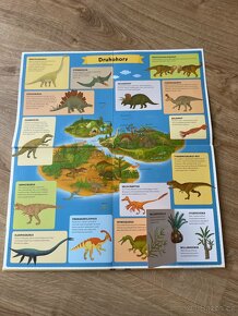Knihy o dinosaurech - 8