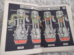AUTOMOBIL A MOTOCYKL V OBRAZECH, 1956 - 8
