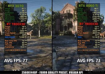 Herní pc, RTX 3070, Intel i7 10700KF, 2TB SSD, 32GB, W11 PRO - 8