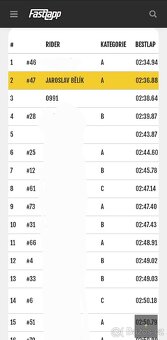 Honda CB750 Hornet s QS / TP 35kW A2 / 99,2k 76,5Nm - 8