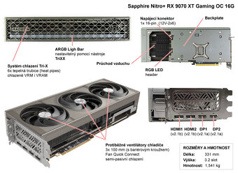 SAPPHIRE NITRO+ RX 9070 XT GAMING OC 16GB Záruka 3 Roky Alza - 8