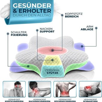 ortopedický polštář nový orginál - 8