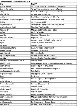 Triumph Street Scrambler 2018/2019 - CUSTOM - 8