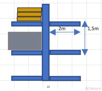 Ocelové konzolové regály - 8