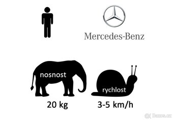 Autíčko - 8