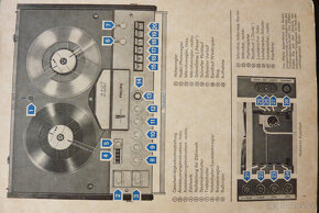 Kotoučový magnetofon PHILIPS N4407 - 8