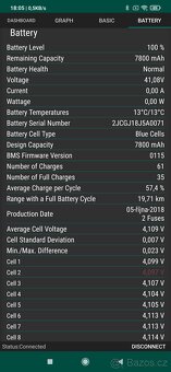 Xiaomi m365 - málo ježděná, málo cyklů Aku - 8