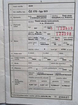 ČZ 175 skútr prase - 8