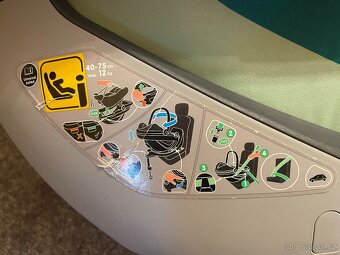 Autosedačka Maxi Cosi Coral Essential - 8