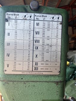 Prodáme : bruska Vollmer Finimat IV B 600 TS na kotoučové pi - 8