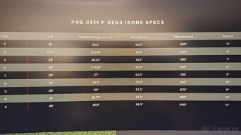 Prodám golfové hole PXG 0311P gen 4. / 5-W,G (7ks) - 8