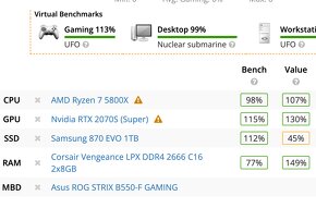 TOP Herní PC - Ryzen 7 5800X, RTX2070 Super, 1TB SSD - 8