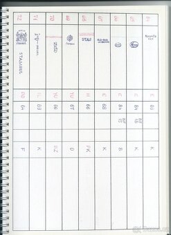 Katalog starých cigaret (156 stran) 2ks - 8