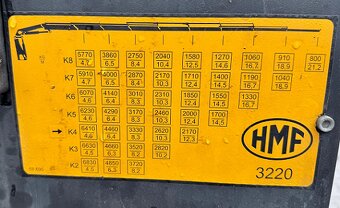 Volvo FH460 6x2 - valník s hydraulickou rukou - 8