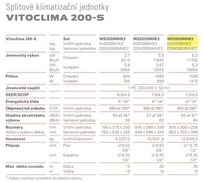 Viessmann Vitoclima 200-S klimatizace 5,2 kW - 8