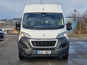 Peugeot Boxer 2.0BHDi 160 ACTIVE L4H2 MAN6 - 8
