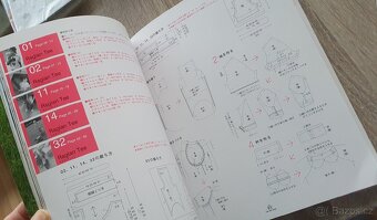 Katalog oblečků pro pejsky se spousty střihů - 8