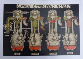 Plakaty Jawa Perak, 500 OHC,Stadion-idealni darek na Vanoce - 8