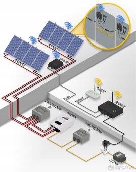 GNE Honeybee 400 2.4G Optimalizér pro solární panel až 450 W - 8