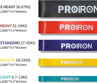 odporový pás PROIRON- Žlutá barva,Nové - 8
