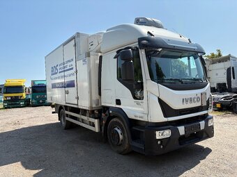 Iveco Eurocargo 120-250,chlaďák,Thermoking,E6 - 8