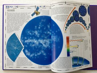 OBRAZOVÝ ATLAS VESMÍRU - 8