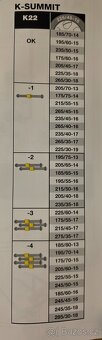 Prodám TOP značkové sněhové řetězy THULE K22 SUMMIT - 8