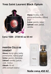 Imitace značkových parfémů - 8