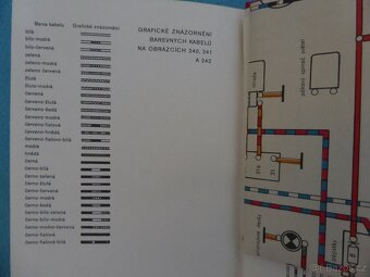 TRABANT 600 a 601 - dvě knihy - 8