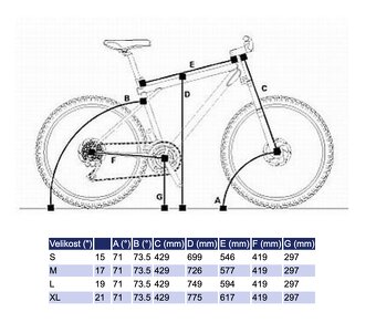 Horské kolo GT Avalanche 0.5 (velikost XL) - 8