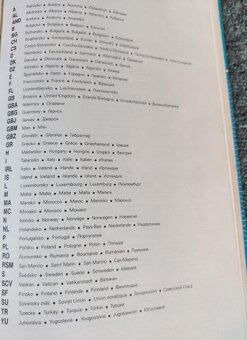 čs. retro autoatlas Europa [1991] - 8