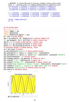 MATLAB a python: online kurzy, doučování, el. knihy v PDF - 8