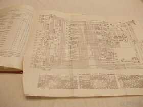 Fiat 125 P - popis – provoz a údržba manuál veterán 125P SK - 8