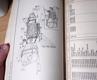 Katalog dílů LADA 1500 , CCCR, 1982, 299 STRAN, LADA NIVA - 8