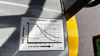 VZV Hyundai zdvih 7 tun diesel 6 válec Triplex Posuv - 8