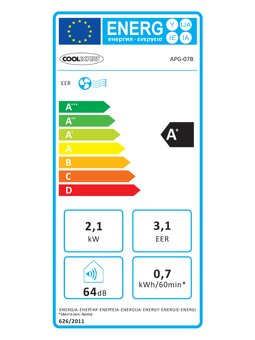 Prodám domácí klimatizaci Coolexpert APG-07B - 8