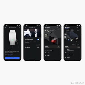 Tesla Wall Connector - 8
