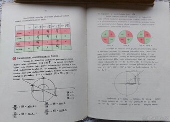 Vysoká vojenská technická škola ČSSR - 8
