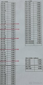 okno francouzske pouzite - 8