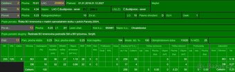 Prodám lesní pozemky v k.ú. Chvalešovice - 8