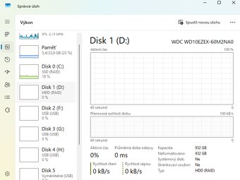 Levný herní PC – RX 570, 24GB RAM - 8