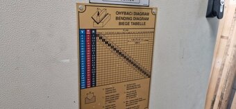 Použitý ohraňovací lis DURMA CNC HAP 30120, r. v. 2004 - 8