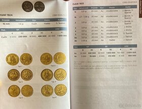 Sada sv. Václava 1,2,5,10D-J.ŠEJNOST-1923/2016,TOP ČÍSLO - 8
