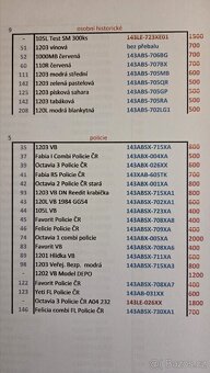 Modely Abrex 1:43 velká sbírka, SEZNAM průběžně aktualizován - 8