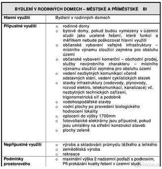 Prodej podílu 1/3 komerčního pozemku 2 433 m², Sezemice - 8