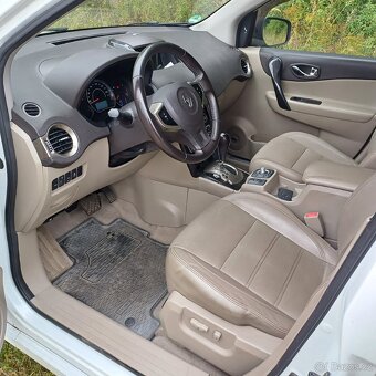 Renault Koleos 2.0dci 2015 Panorama - 8